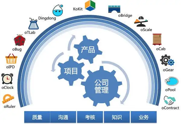 试谈施工中旁站监理的作用和实施