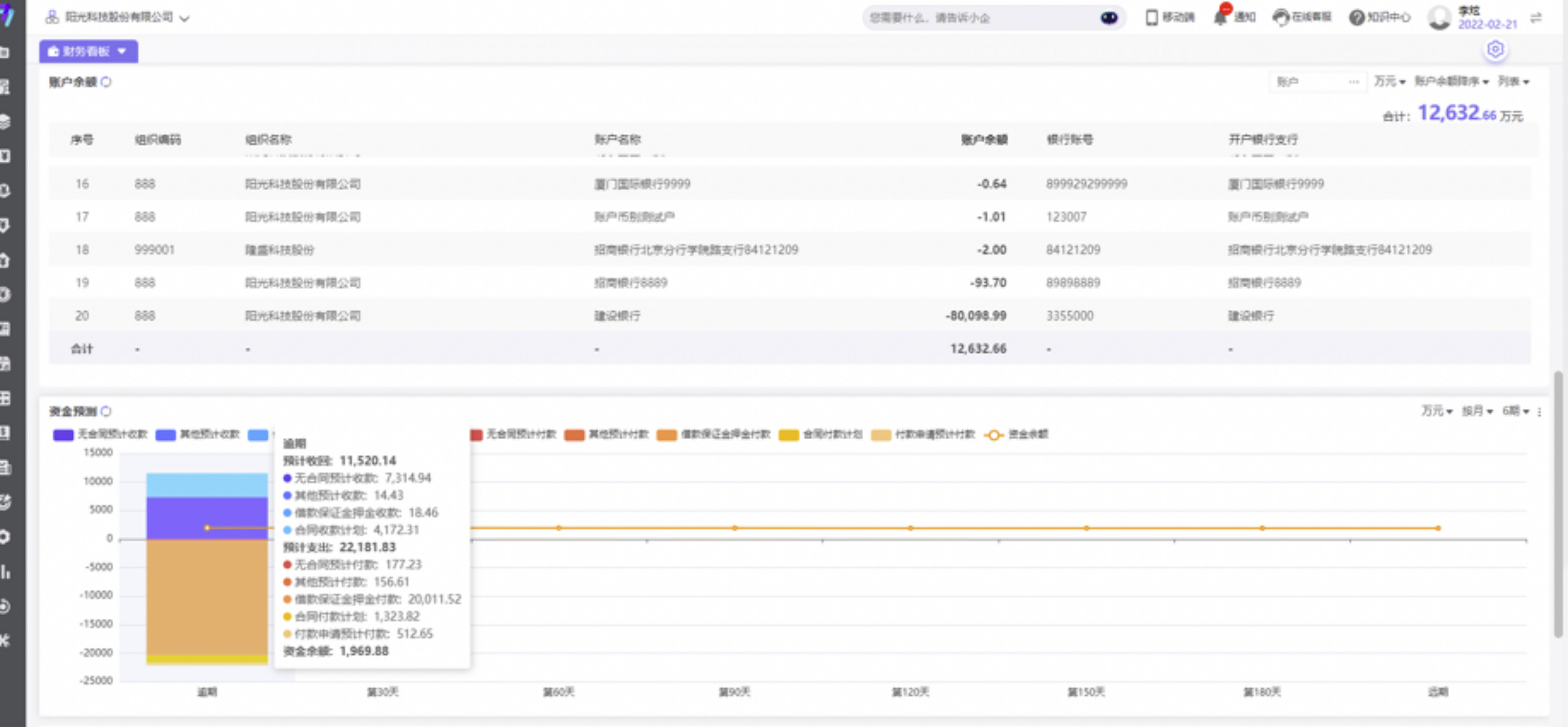 1650526670672433.png image.png