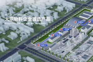 企业冬季生存技能